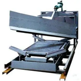 Discharger，Scraper